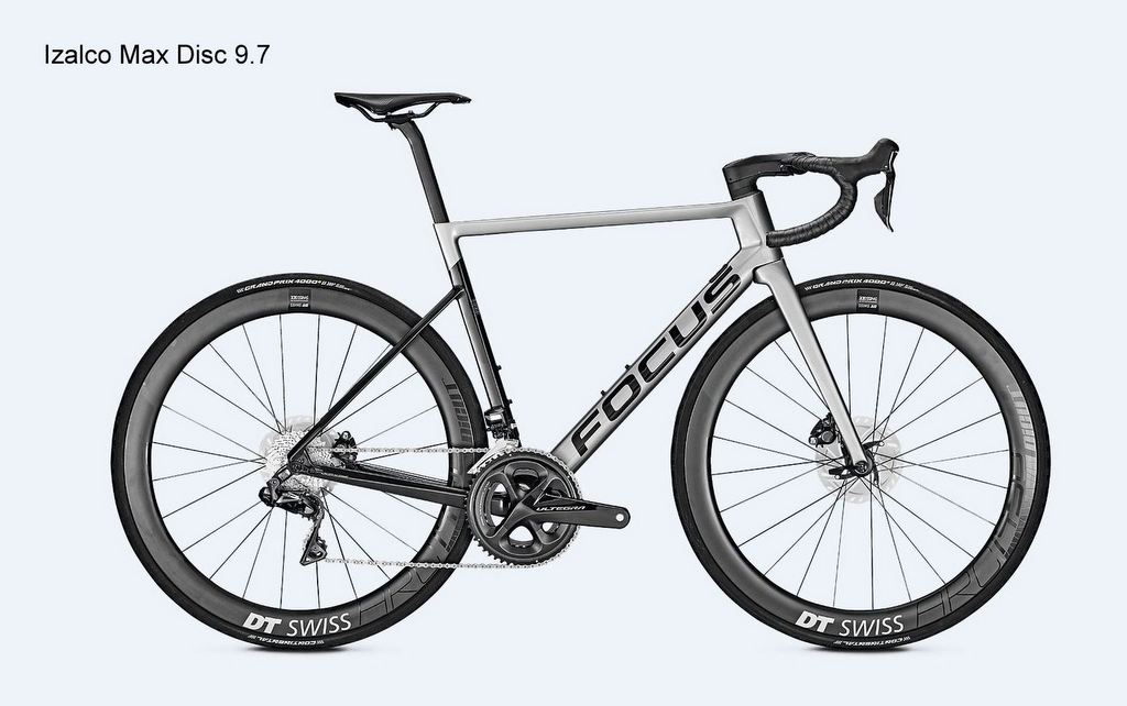 focus izalco 2020